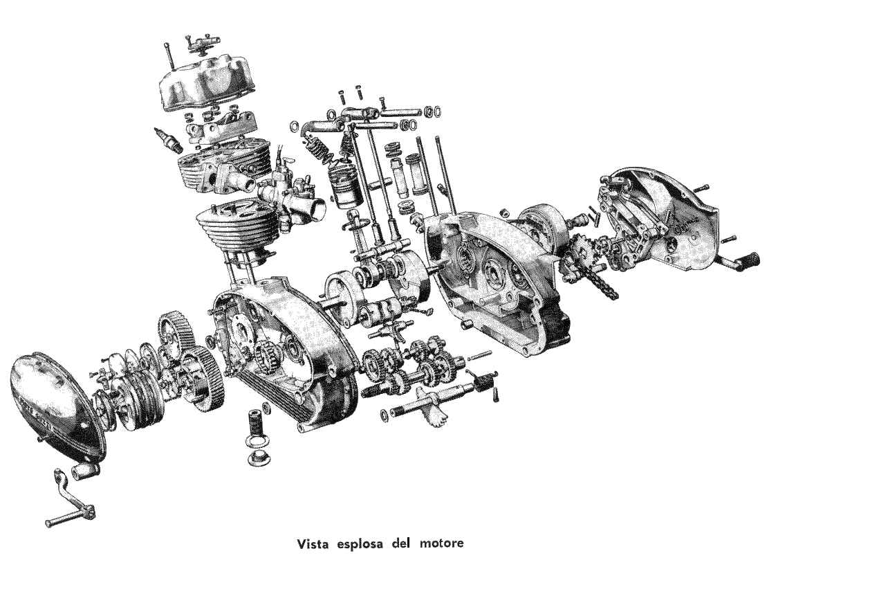 Schema elettrico guzzi stornello