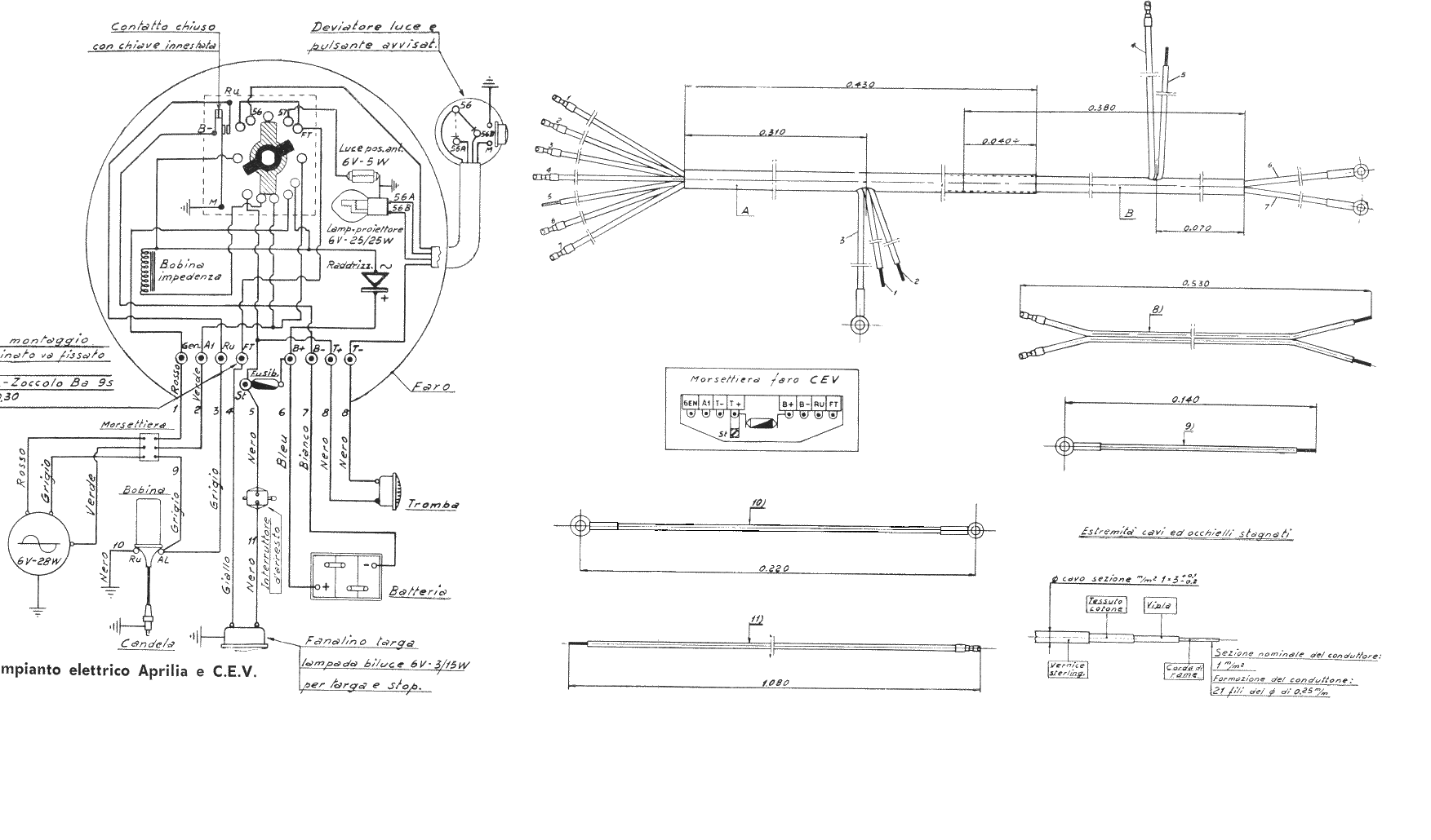 Schema elettrico guzzi stornello
